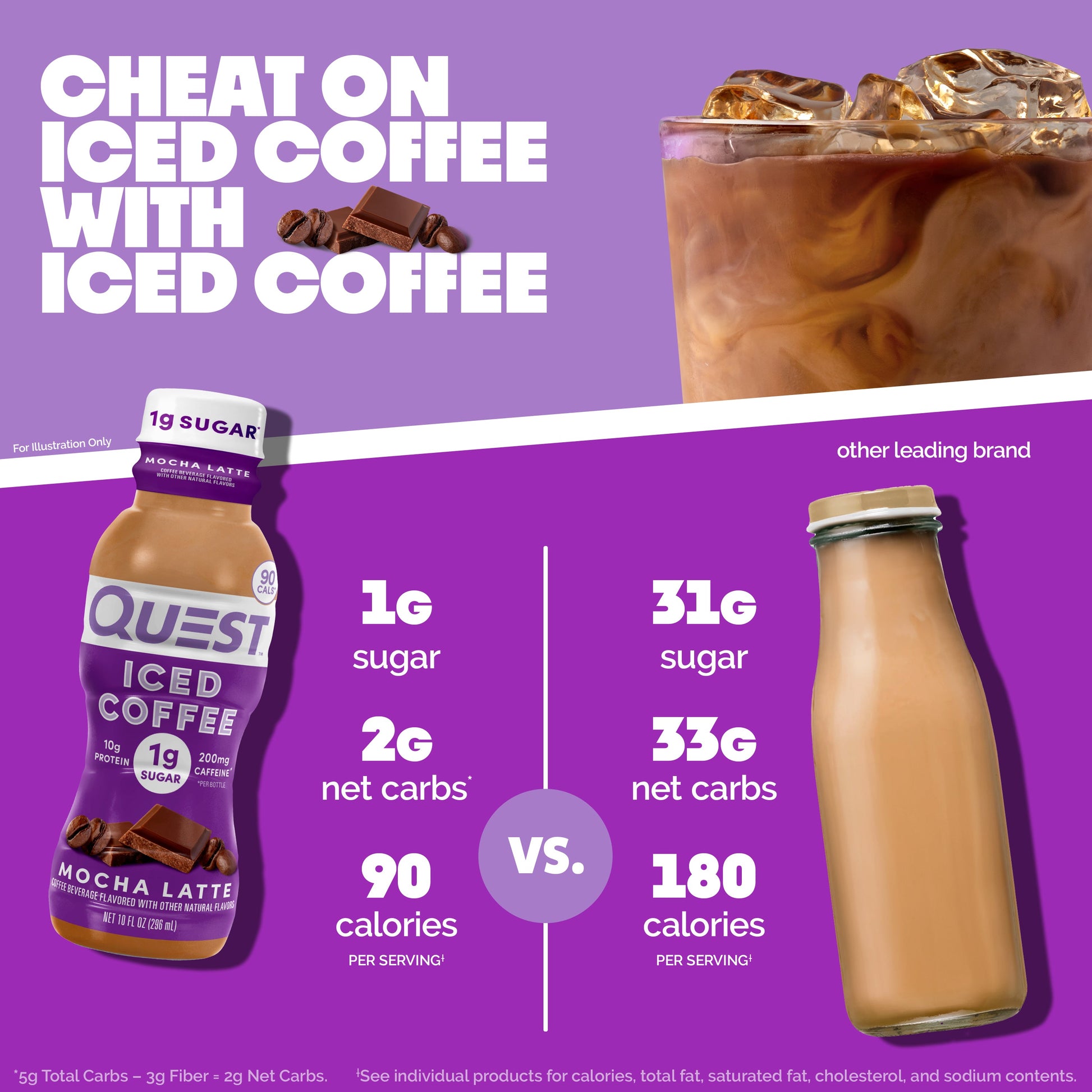 mocha-latte-iced-coffee-m5 14677_QN_USA_eComm_ProductCarouselImage_Comparison_ML_V04.jpg
