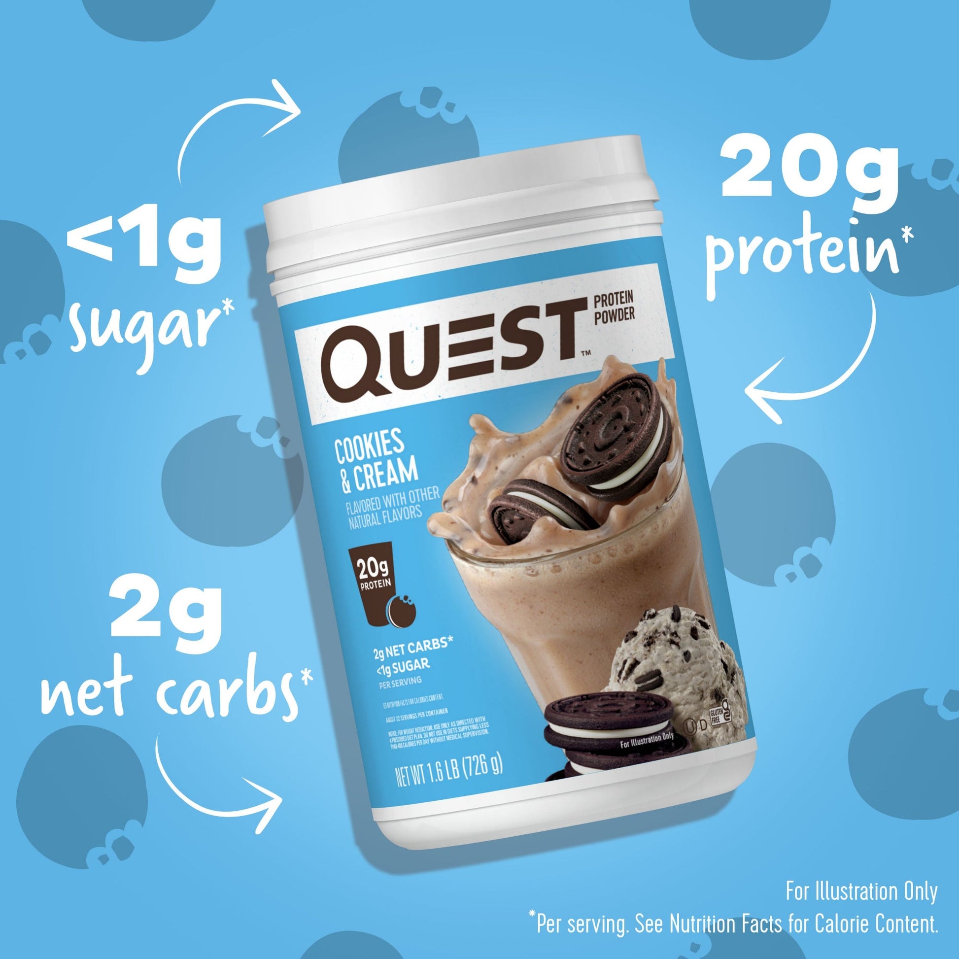 cookies-and-cream-protein-powder-k8 15807_QN_USA_ProteinBar_CAC_InterimAssetUpdate_Digital-Powders-ProductCarouselSet_Macros.jpg
