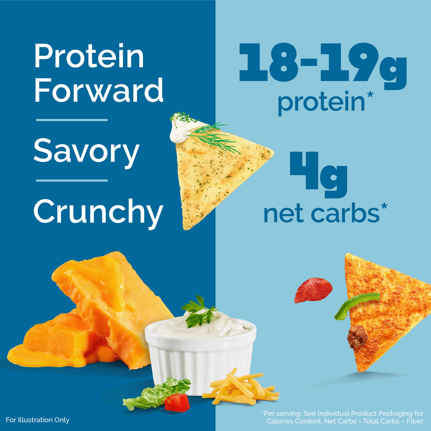 variety-pack-tortilla-style-protein-chips-a9 16001_QN_USA_eComm_ProductCarousel_Amazon_TortillaChipsVarietyPack_Macros_Benefits.png