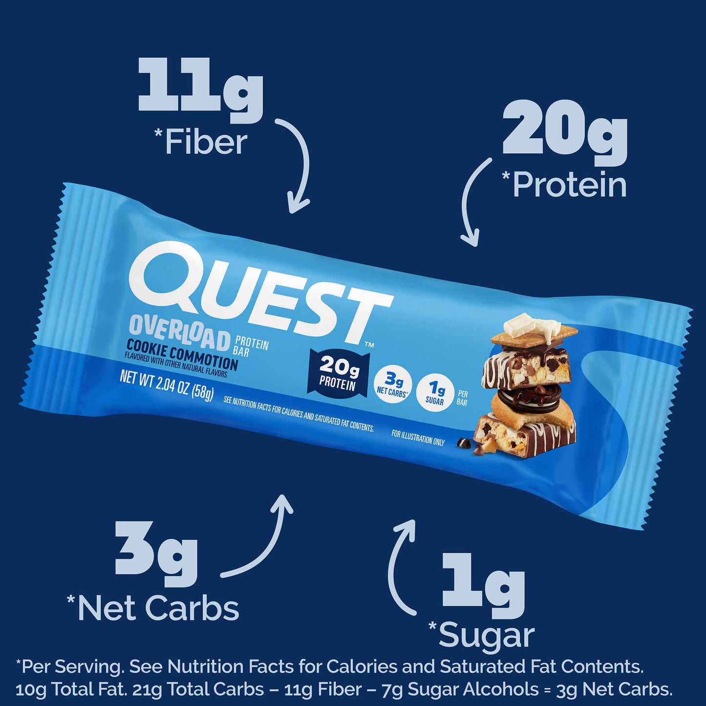 cookie-commotion-overload-bar-k6 qst-015856-cookie-commotion-overload-bar_2.jpg